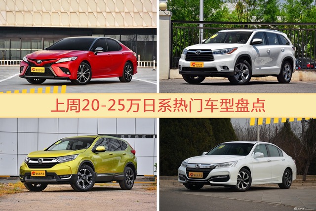 一周20-25万日系车型热度排行出炉，凯美瑞夺冠