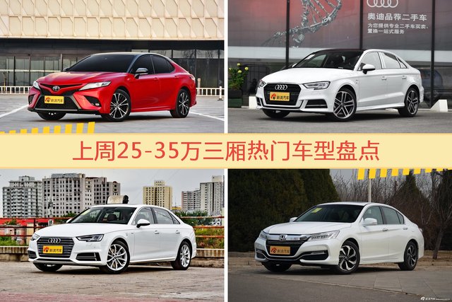 25-35万三厢车型中，凯美瑞关注度最高
