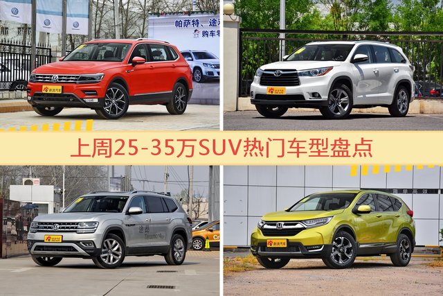25-35万SUV车型中，途观关注度最高