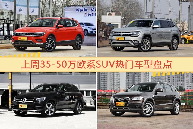 一周35-50万欧系SUV车型热度排行出炉，途观夺冠