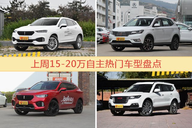 15-20万自主车型中，WEY VV7关注度最高