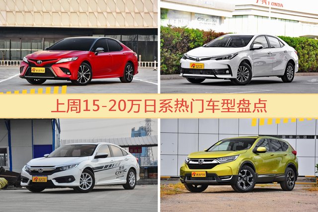 15-20万日系车型中，凯美瑞关注度最高