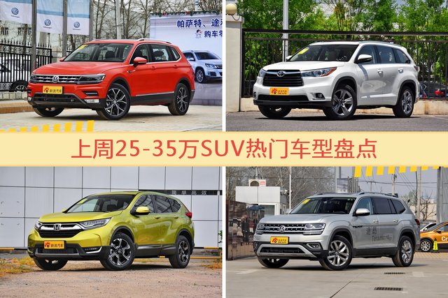 25-35万SUV车型中，途观关注度最高