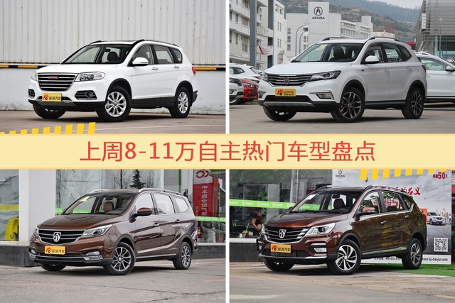 8-11万自主车型上周热度排行揭晓，哈弗H6领跑