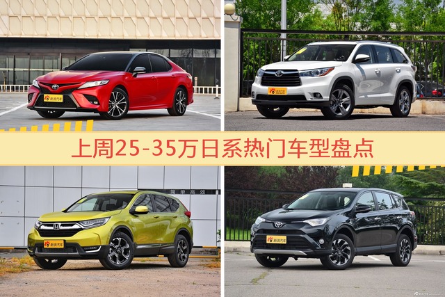 25-35万日系车型上周热度排行揭晓，凯美瑞领跑