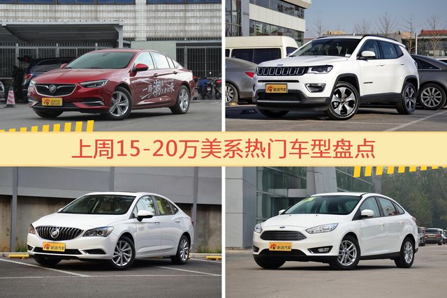 15-20万美系车型上周热度排行揭晓，君威领跑