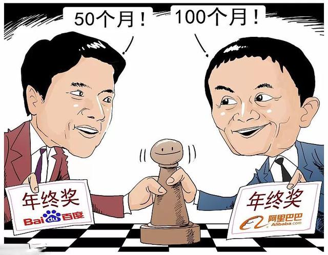 你的年终奖,可以买台什么车?