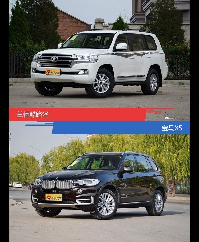 兰德酷路泽和宝马X5风格这么不同 到底该选谁？