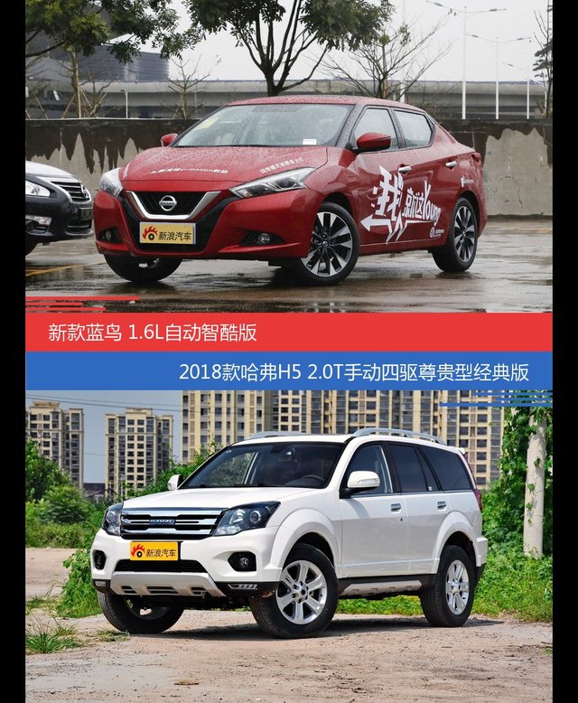 LANNIA蓝鸟和哈弗H5价位相似却各有优势