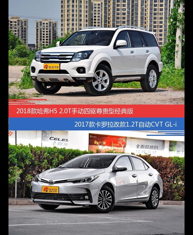 花一样的钱 哈弗H5和卡罗拉到底该选谁