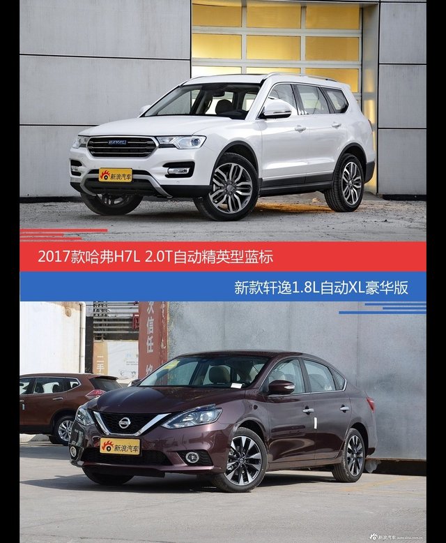 价格相同风格迥异 哈弗H7与轩逸选谁更适合