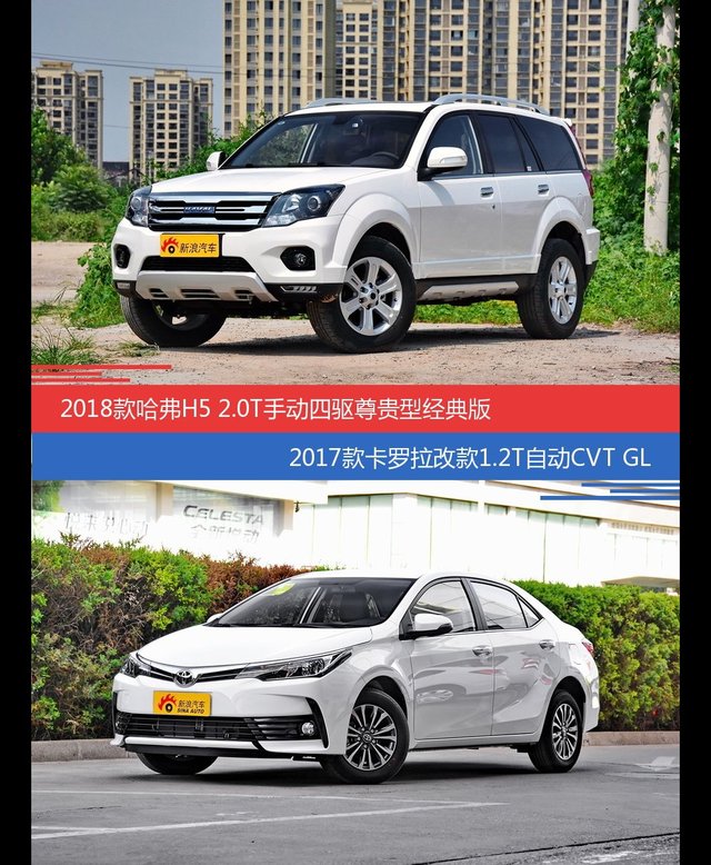 花一样的钱 哈弗H5和卡罗拉到底该选谁