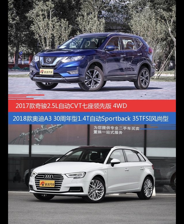 奇骏和奥迪A3价位相似却各有优势