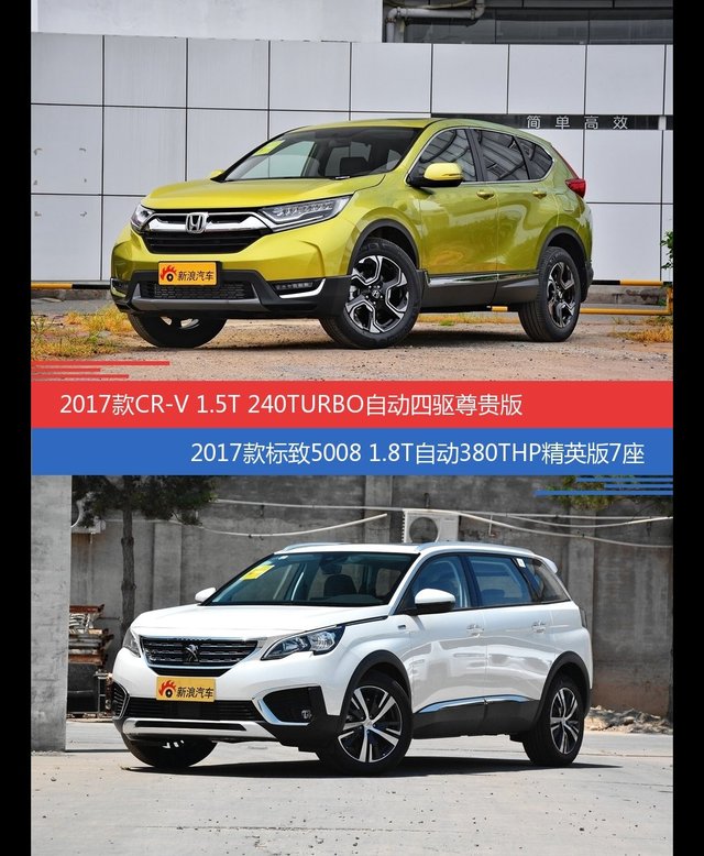 CR-V和标致5008价位相似却各有优势