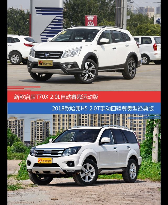 花一样的钱 启辰T70X和哈弗H5到底该选谁