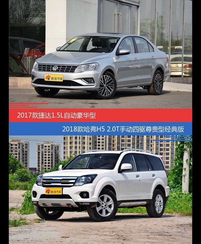 价格相同风格迥异 捷达与哈弗H5选谁更适合