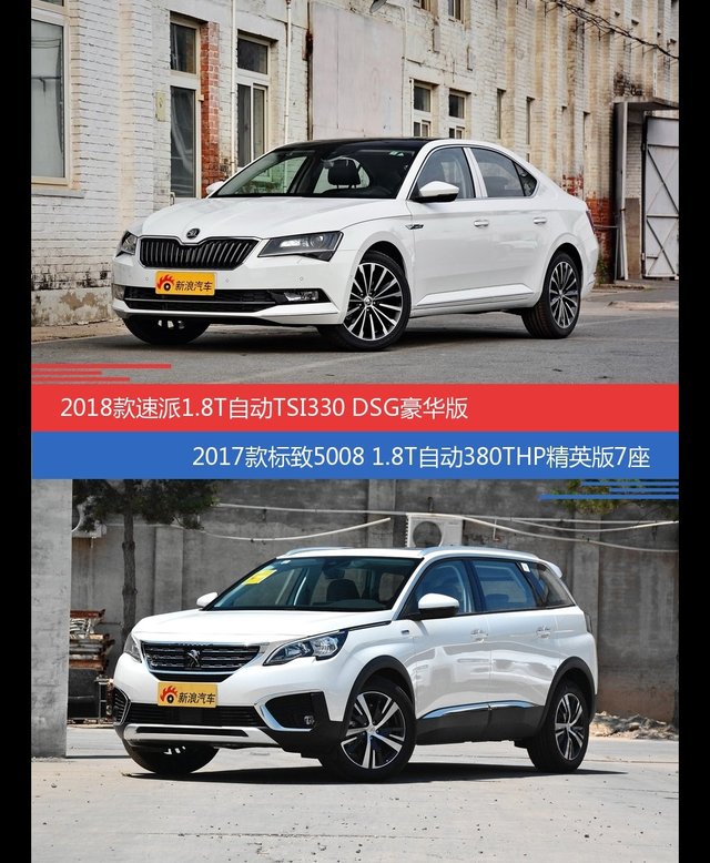 速派和标致5008价位相似却各有优势