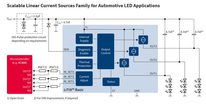 黑科技,前瞻技术,英飞凌芯片奥迪A8,英飞凌奥迪零部件供货,英飞凌奥迪A8芯片供货 黑科技,前瞻技术,英飞凌芯片奥迪A8,英飞凌奥迪零部件供货,英飞凌奥迪A8芯片供货