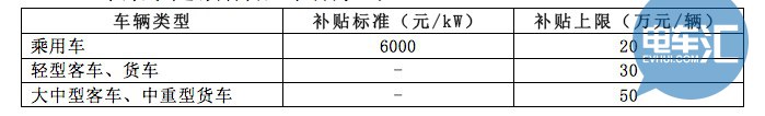 燃料电池