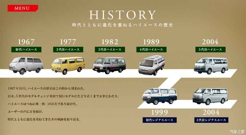 纪念问世50周年 丰田HIACE特别版官图