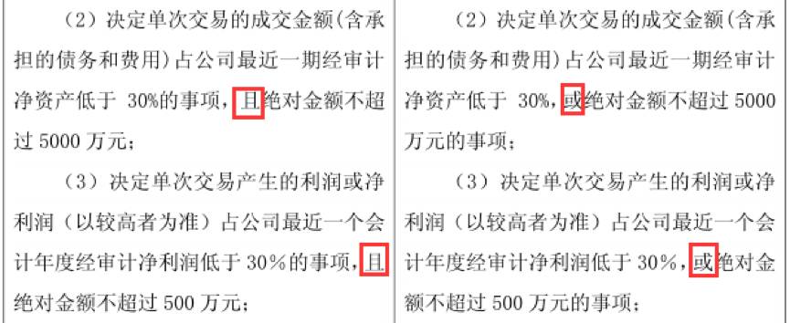十万股民坐困愁城:保千里被掏空 谁在助纣为虐