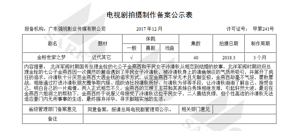 新版《金粉世家》不再是悲剧结局 谁能演好金