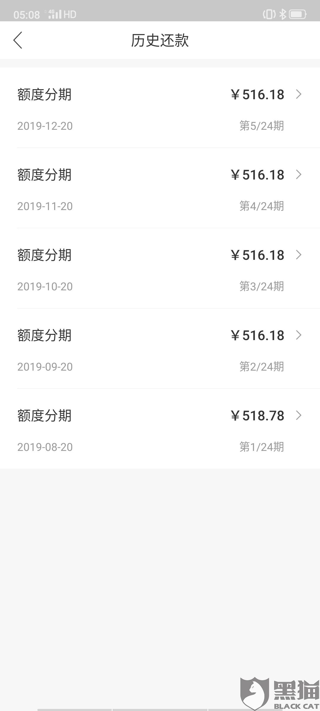 怎么才能借到2万 2447-imkzenp4882861.jpg