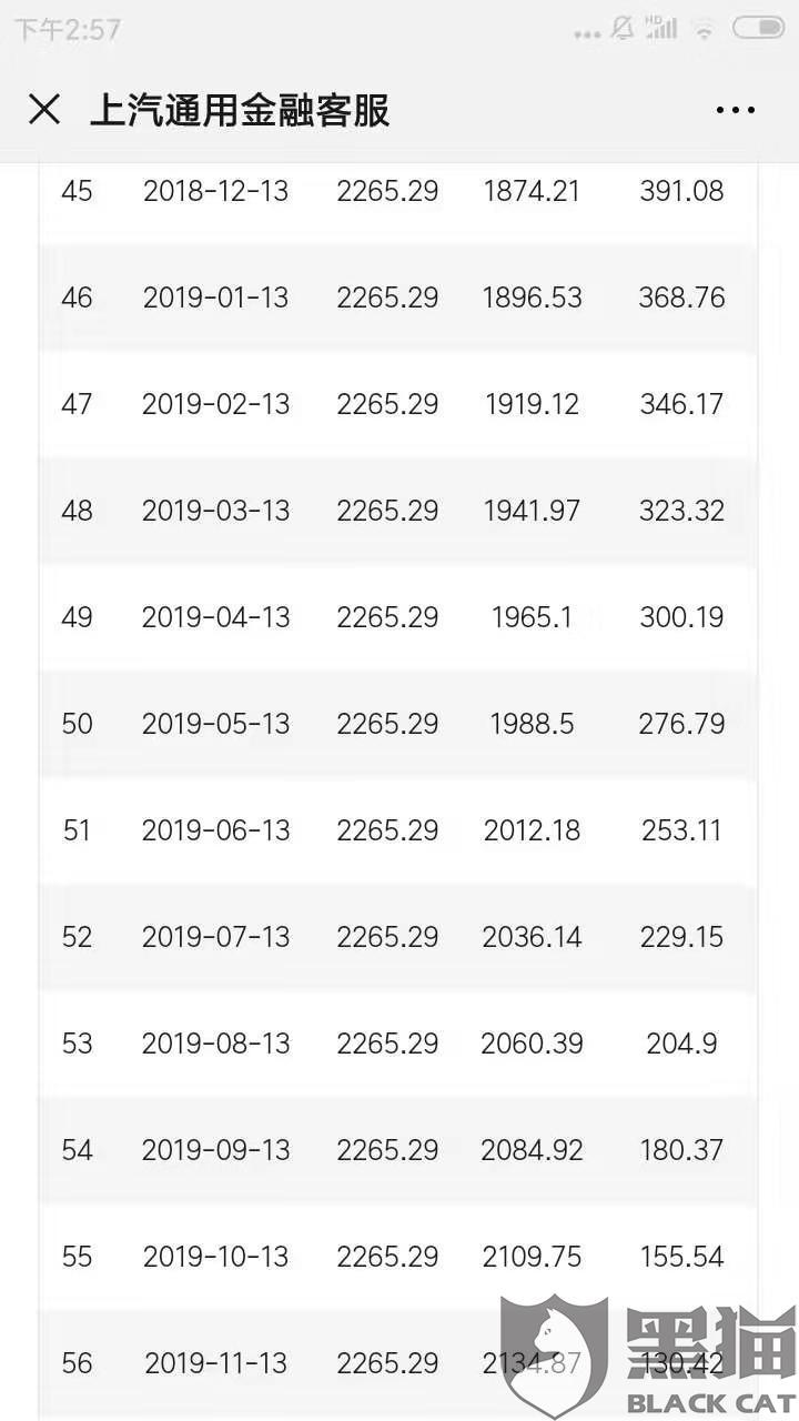上汽金融查银行流水吗 新浪网