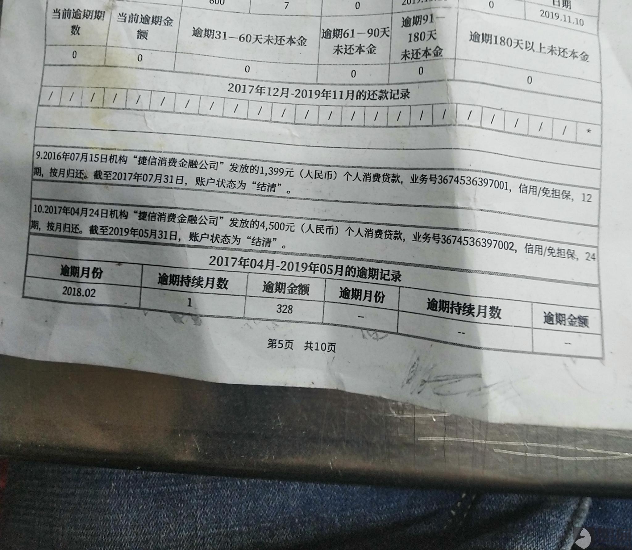 黑猫投诉:利率超过国家规定的百分之三十六|捷信金融
