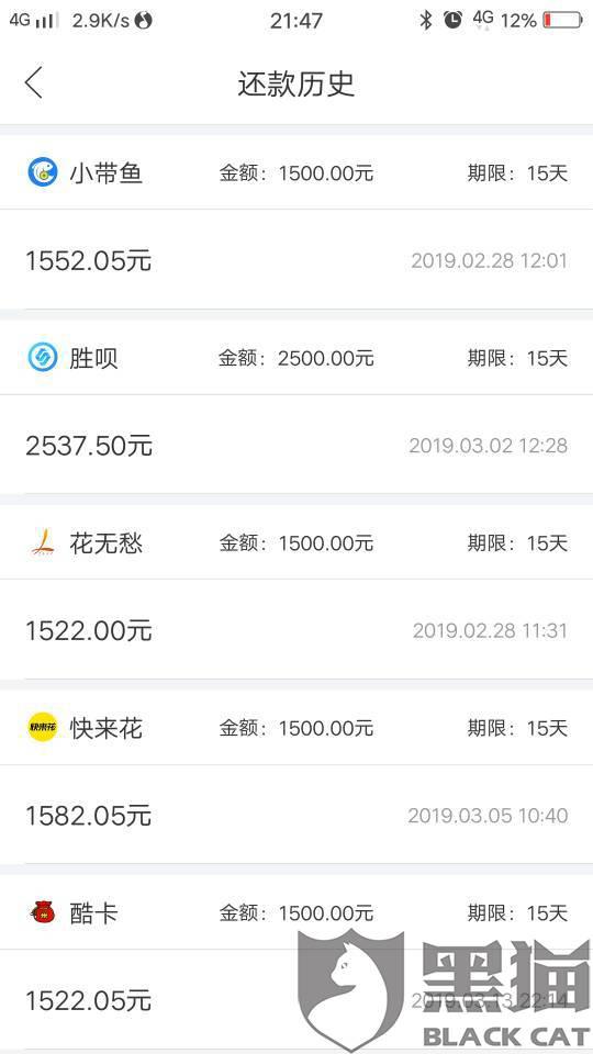 融360旗下很多平台以购物额度的形式变相收取