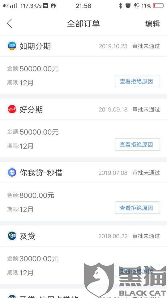 融360旗下很多平台以购物额度的形式变相收取