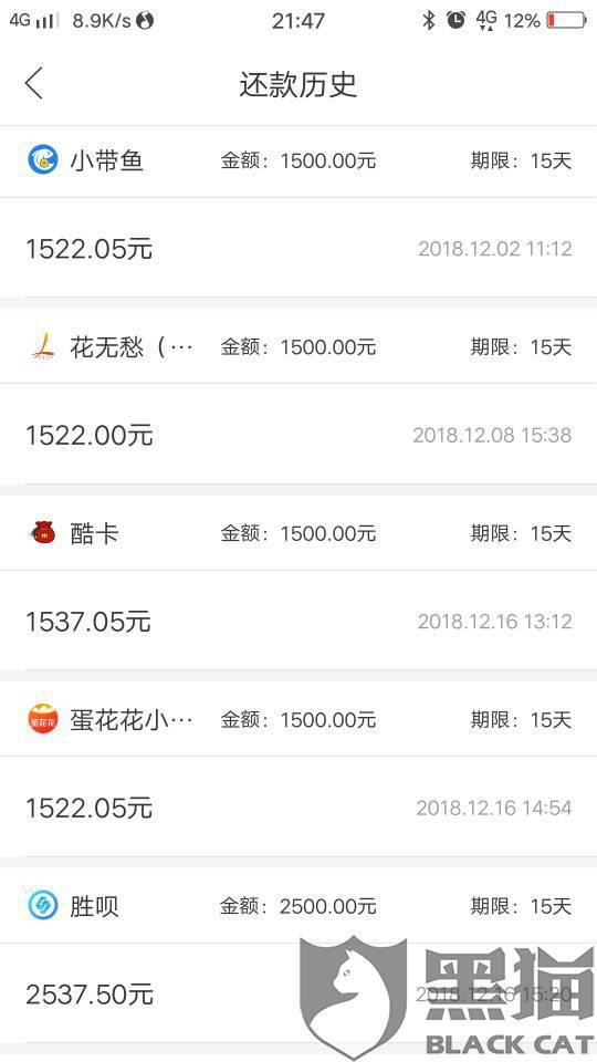 融360旗下很多平台以购物额度的形式变相收取