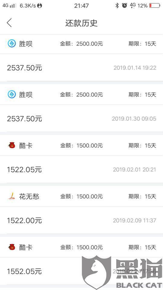 融360旗下很多平台以购物额度的形式变相收取