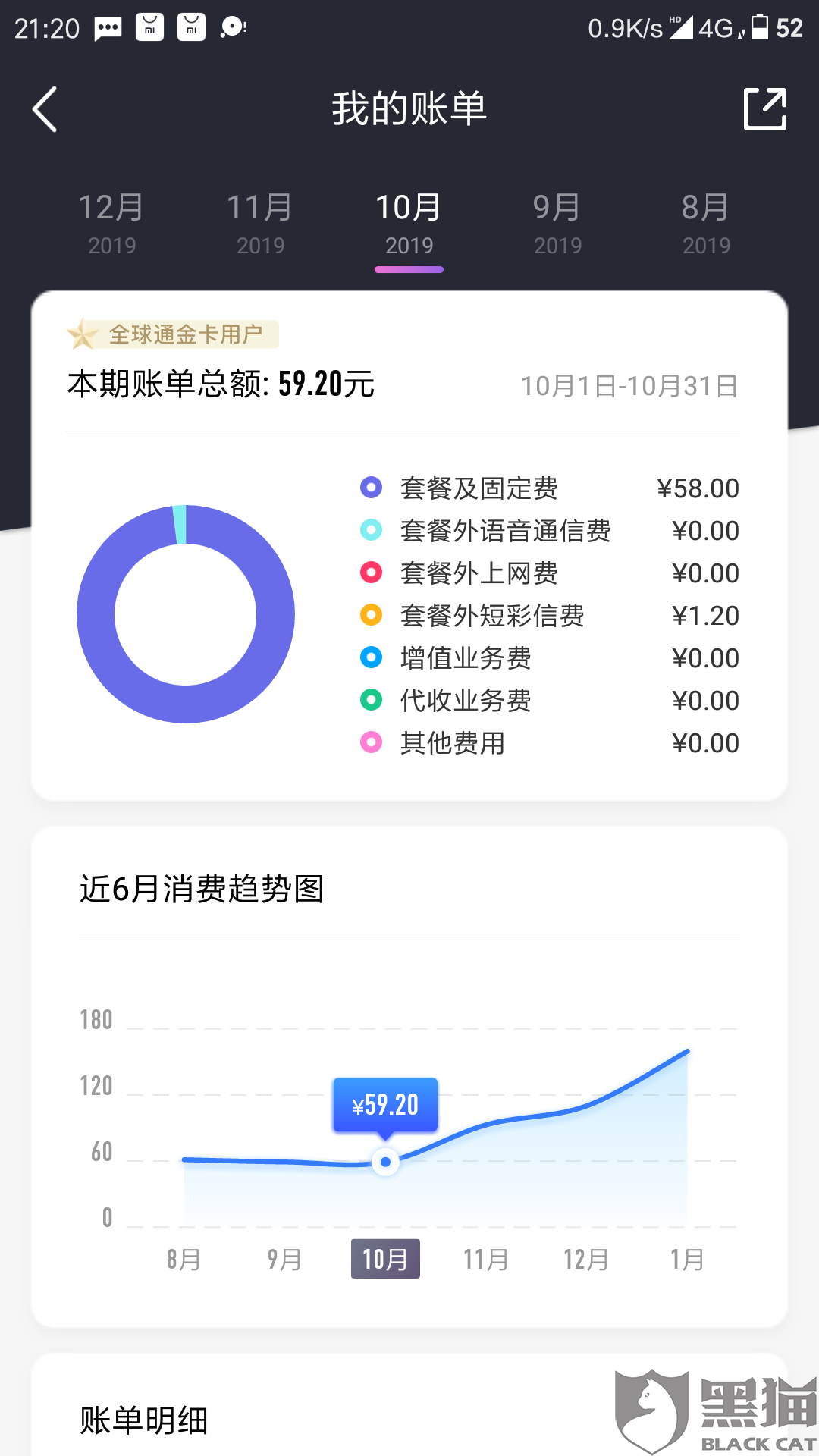 提速包流量 6060-intiarp4409929.png