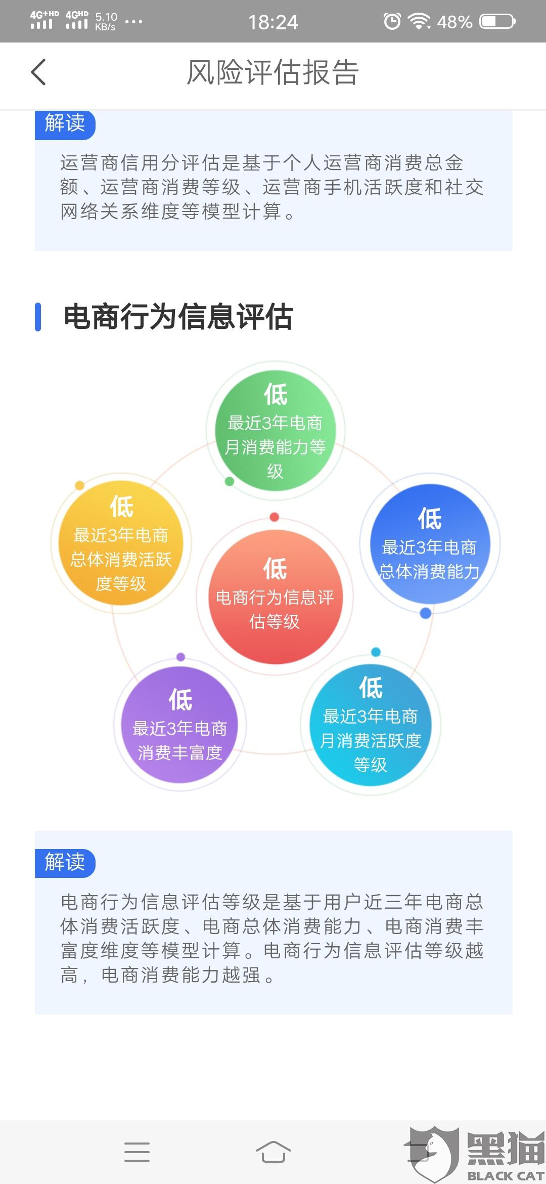 信福钱袋利用贷款平台欺骗用户强制扣款