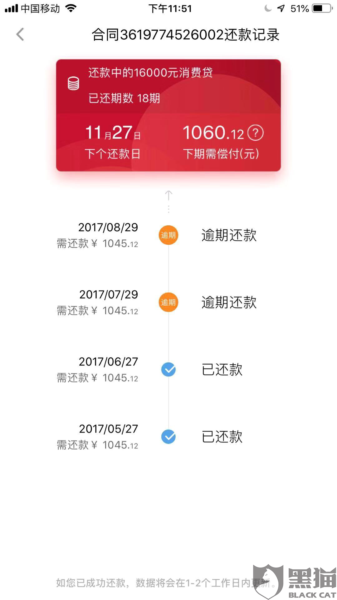 消费金融是什么贷款机构 944f-ipfprtp5724588.png