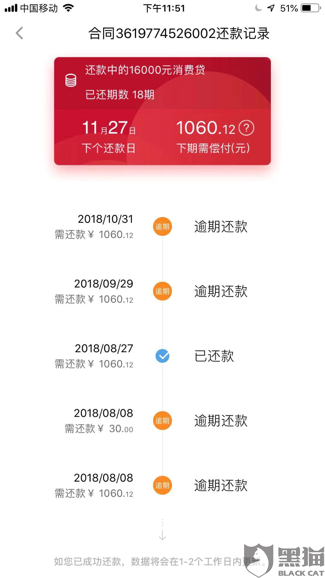 消费金融公司的贷款不还会怎样 d1b3-ipfprtp5724674.png