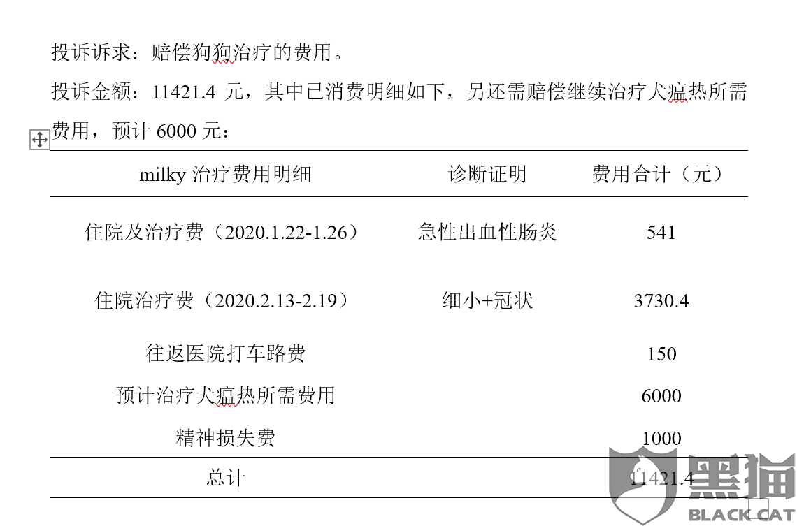 黑猫投诉:虚假承诺,不按照购买合同履行应负的责任