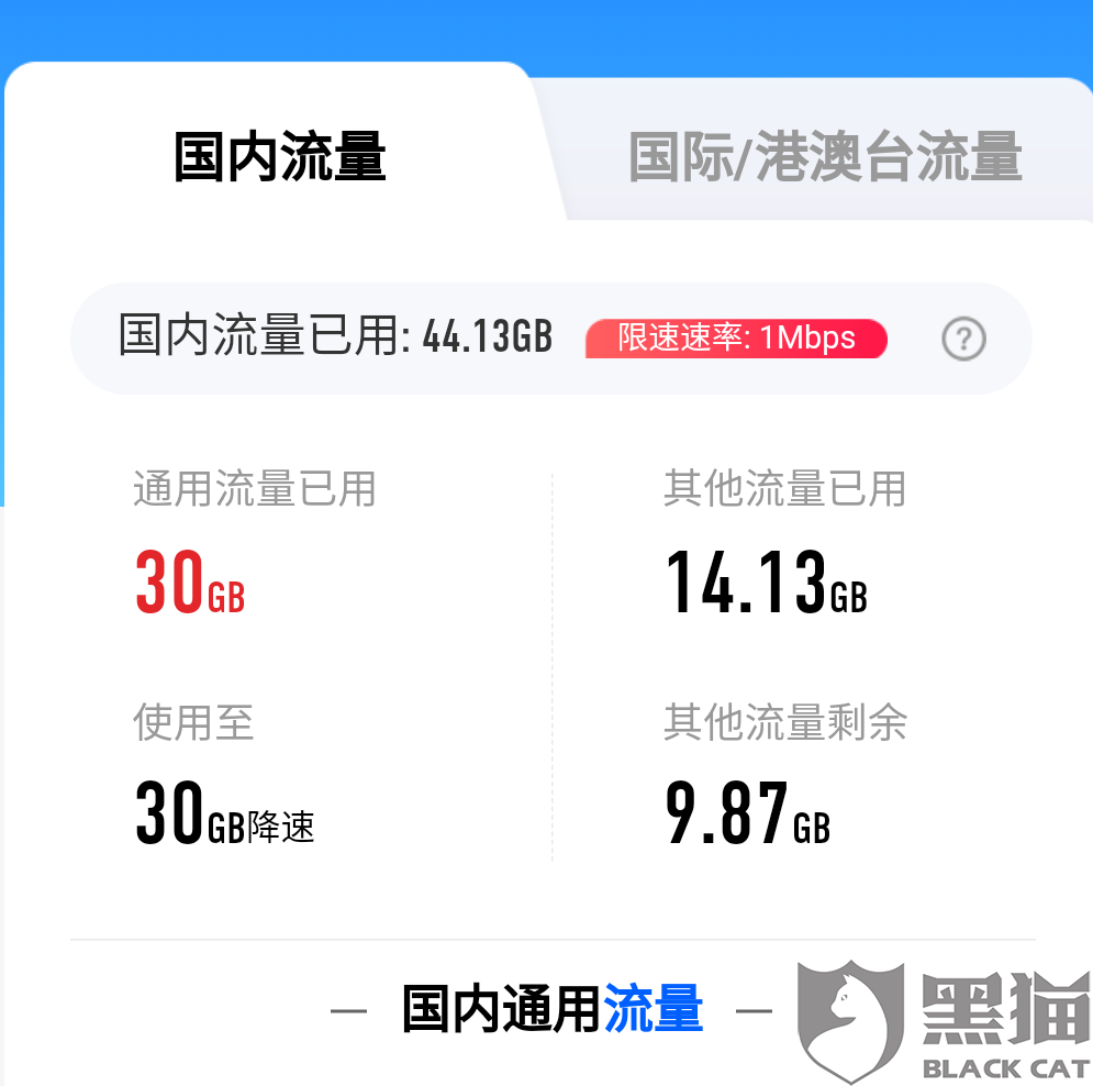 什么是流量加速包 4f0a-ipvnsze5721492.png