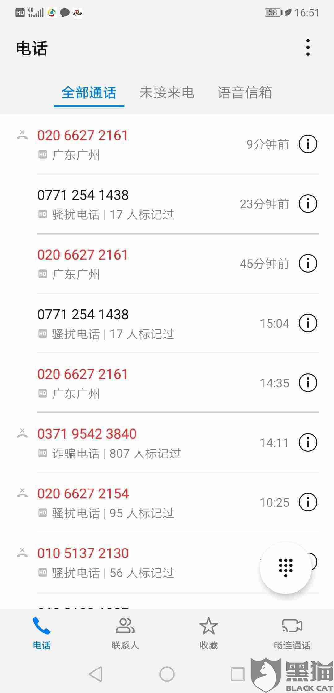 国美多少人口_台湾有多少人口