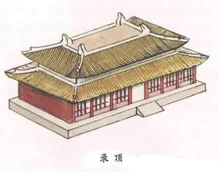 中国古建筑屋顶名称