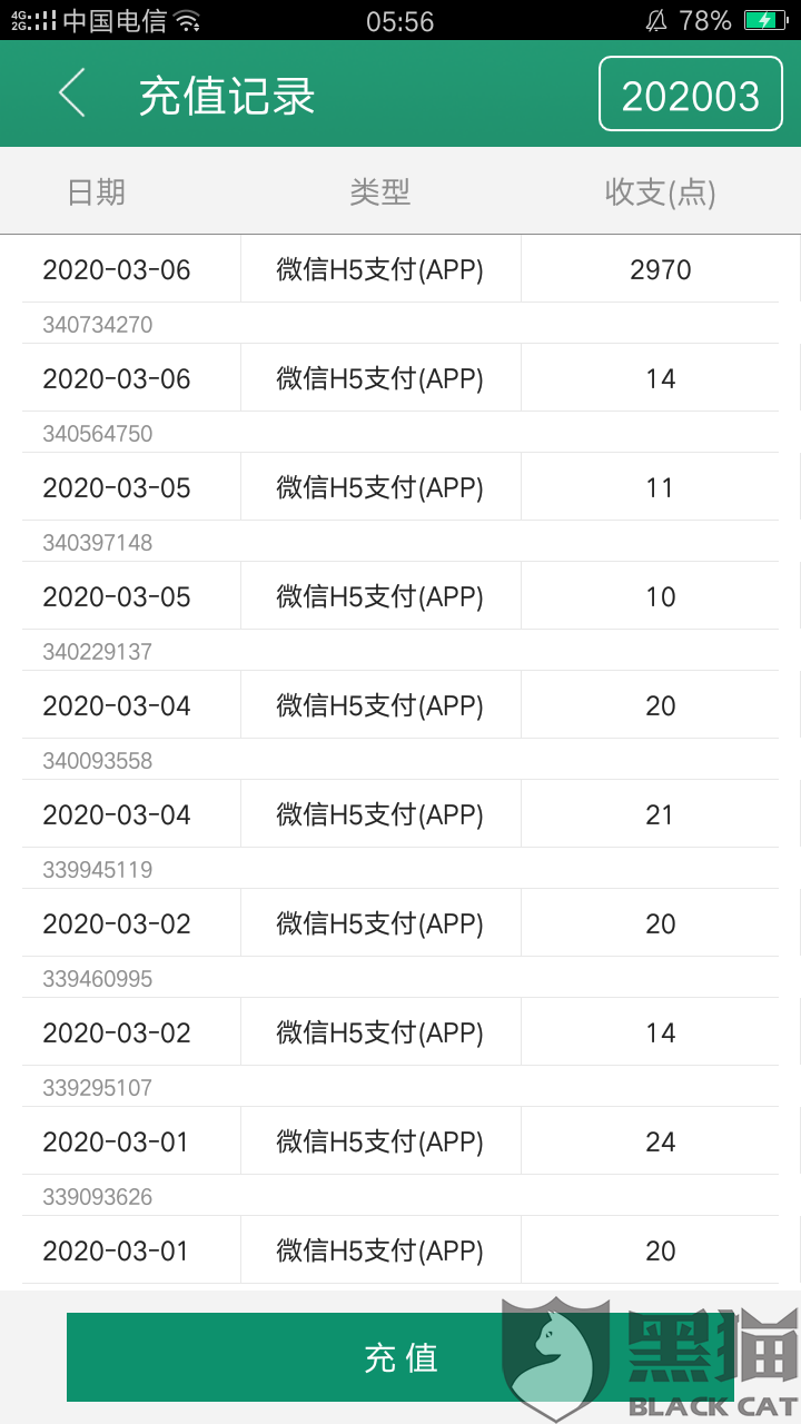 黑猫投诉:不小心充多了晋江文学城却不退回