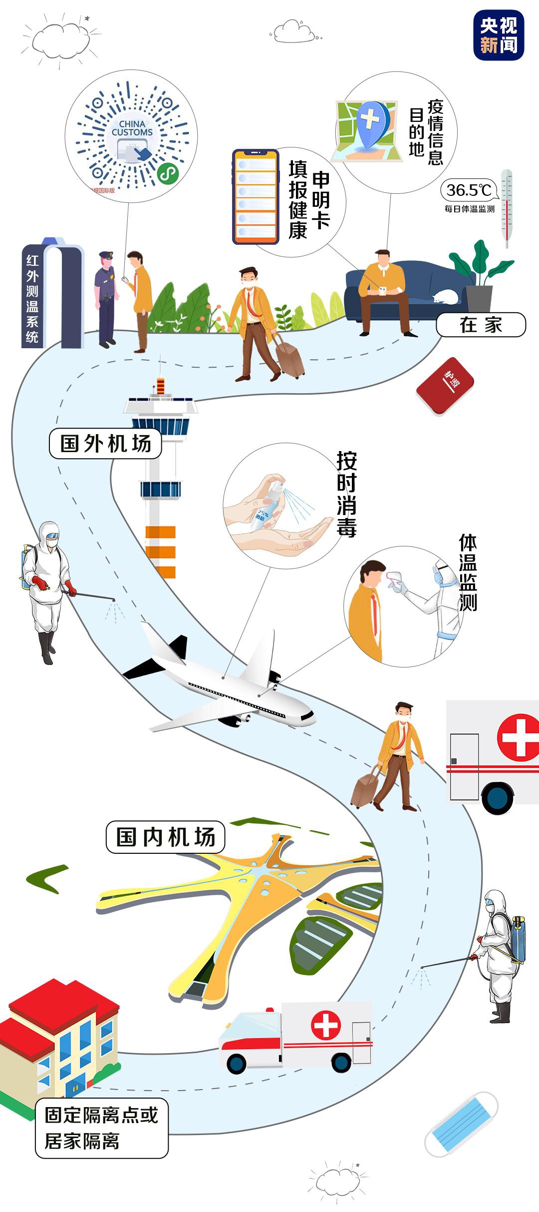 隐瞒居住人口_流动人口居住证明图片
