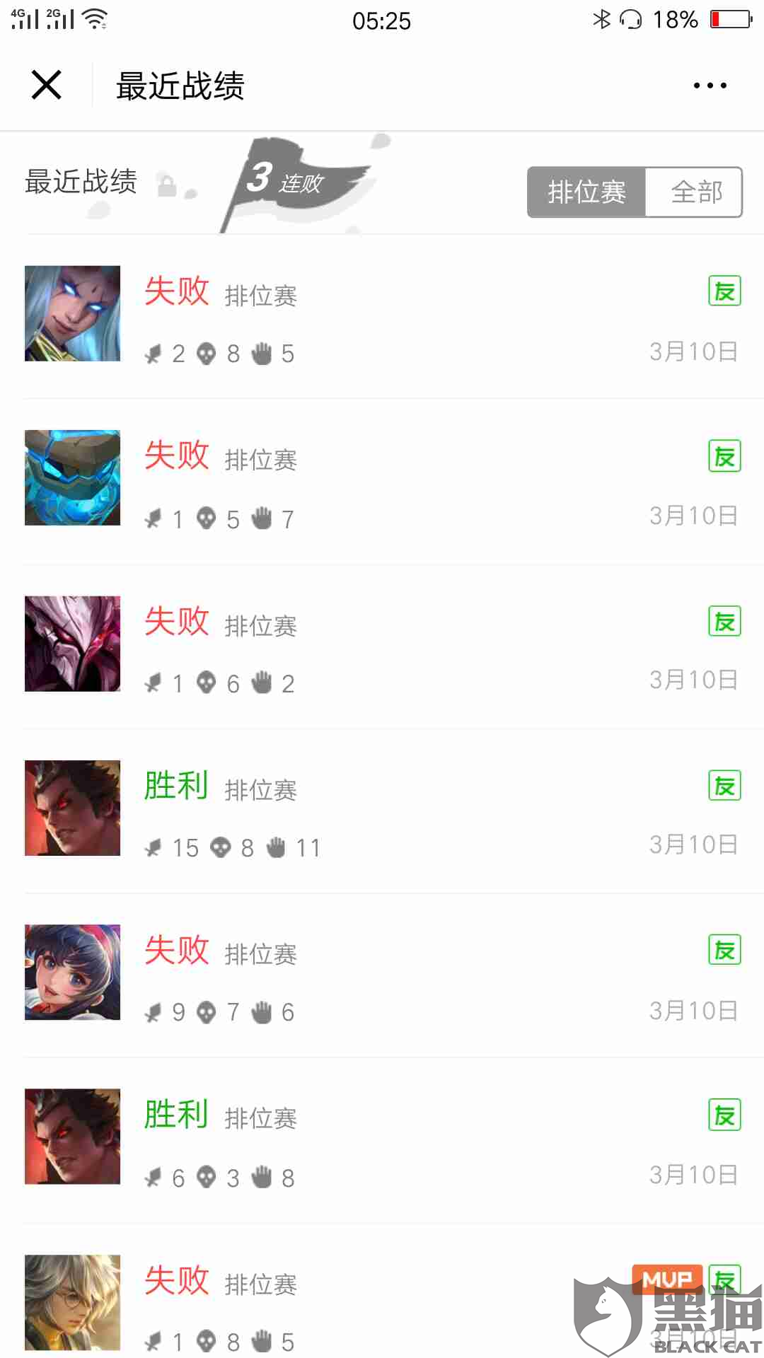 黑猫投诉是谁创办的 4bc9-iqrhckn2255027.png