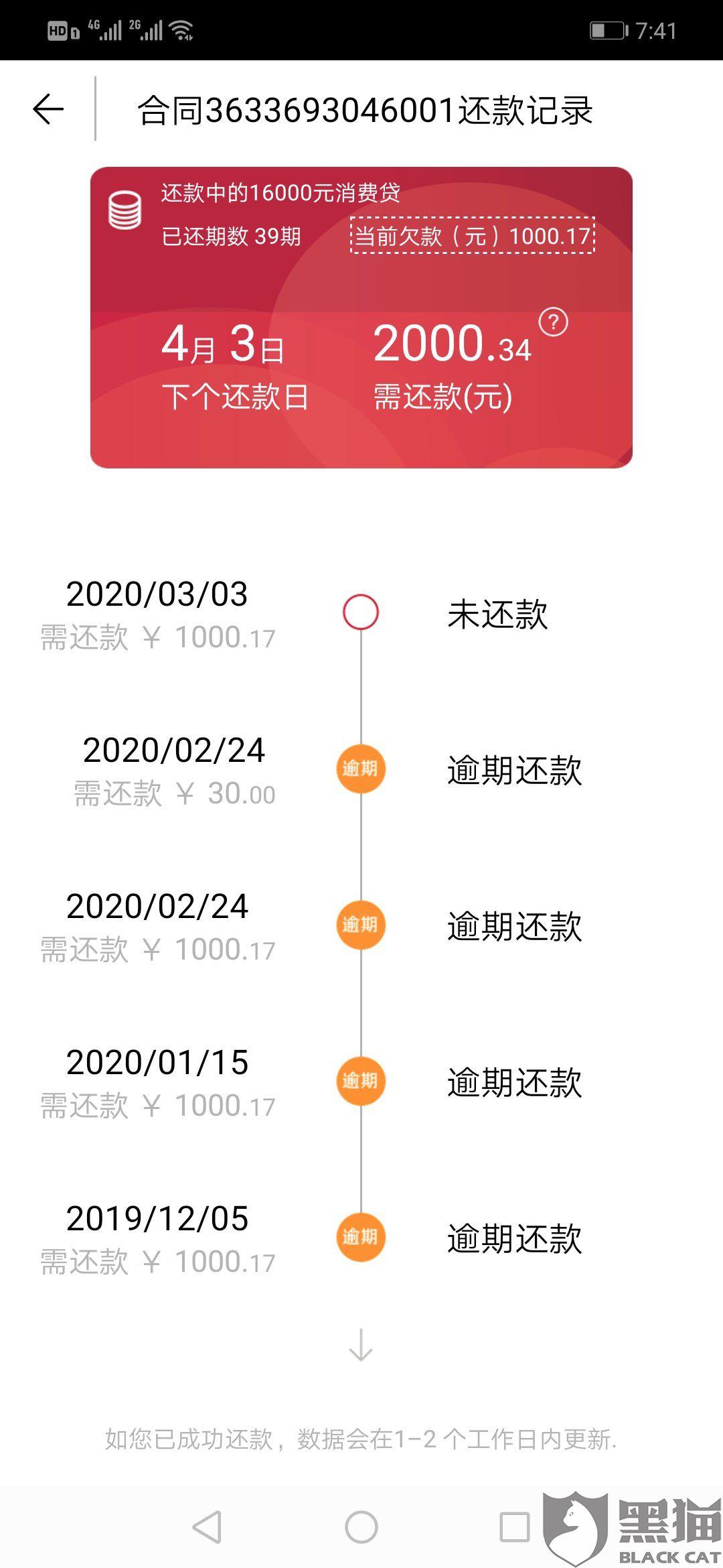 消费金融是什么平台催收 28b4-iquxruh5710009.jpg