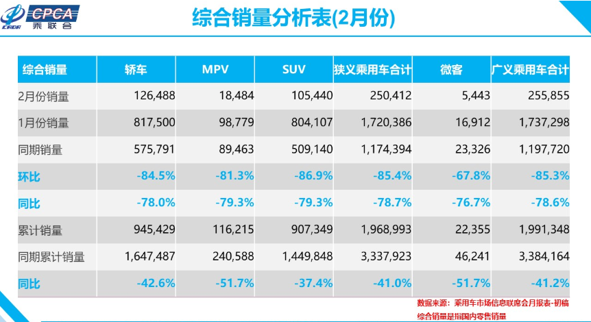 中央地方大手笔推汽车新政 疫情后你会买车吗?