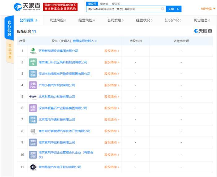 小鹏、拜腾共同成立清研华科新能源研究院 注册资本2000万