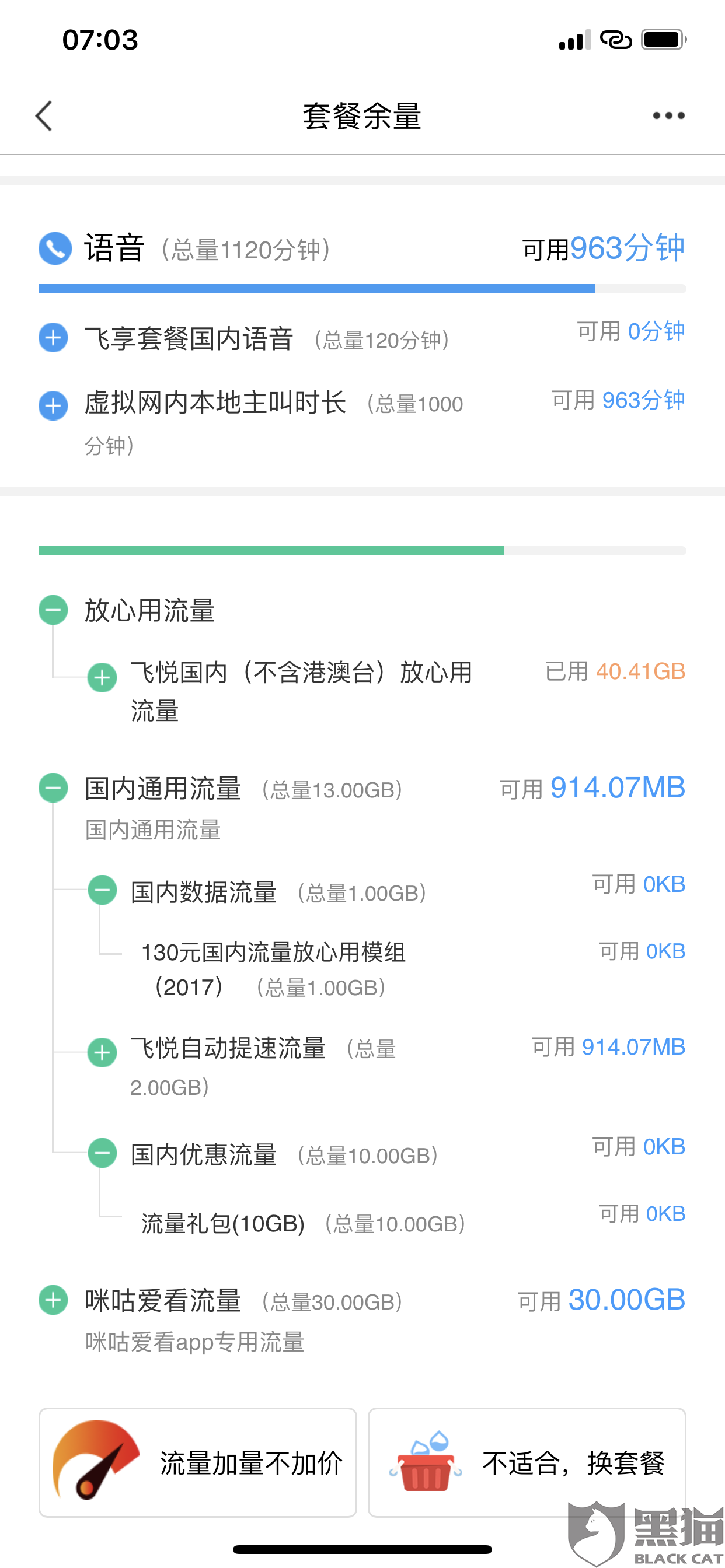 网络加速功能消耗流量吗 c616-irkazzv2190744.png