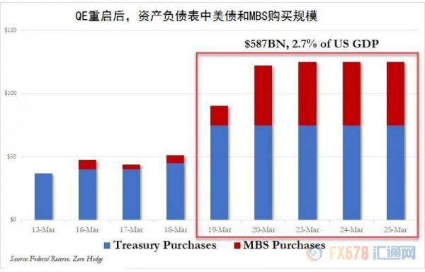 2120印度gdp_深度 印度想超越中国几乎不可能,两经济体没有可比性(3)