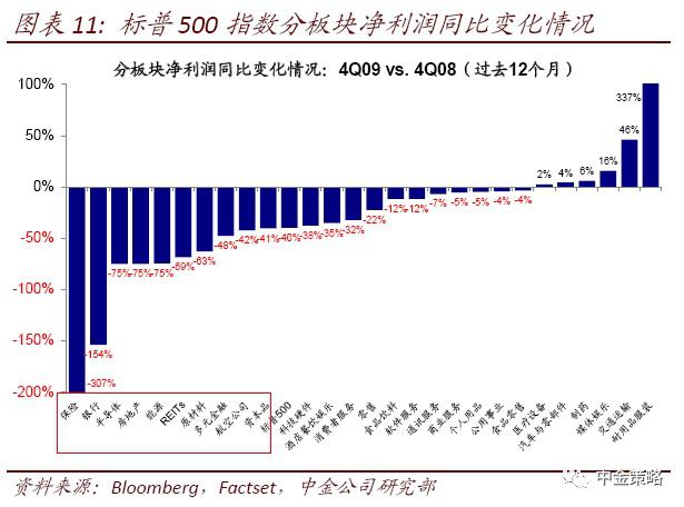 陕西增量500西安2020年GDP_全年万亿已无悬念 2020前三季度西安GDP7075.31亿元(2)